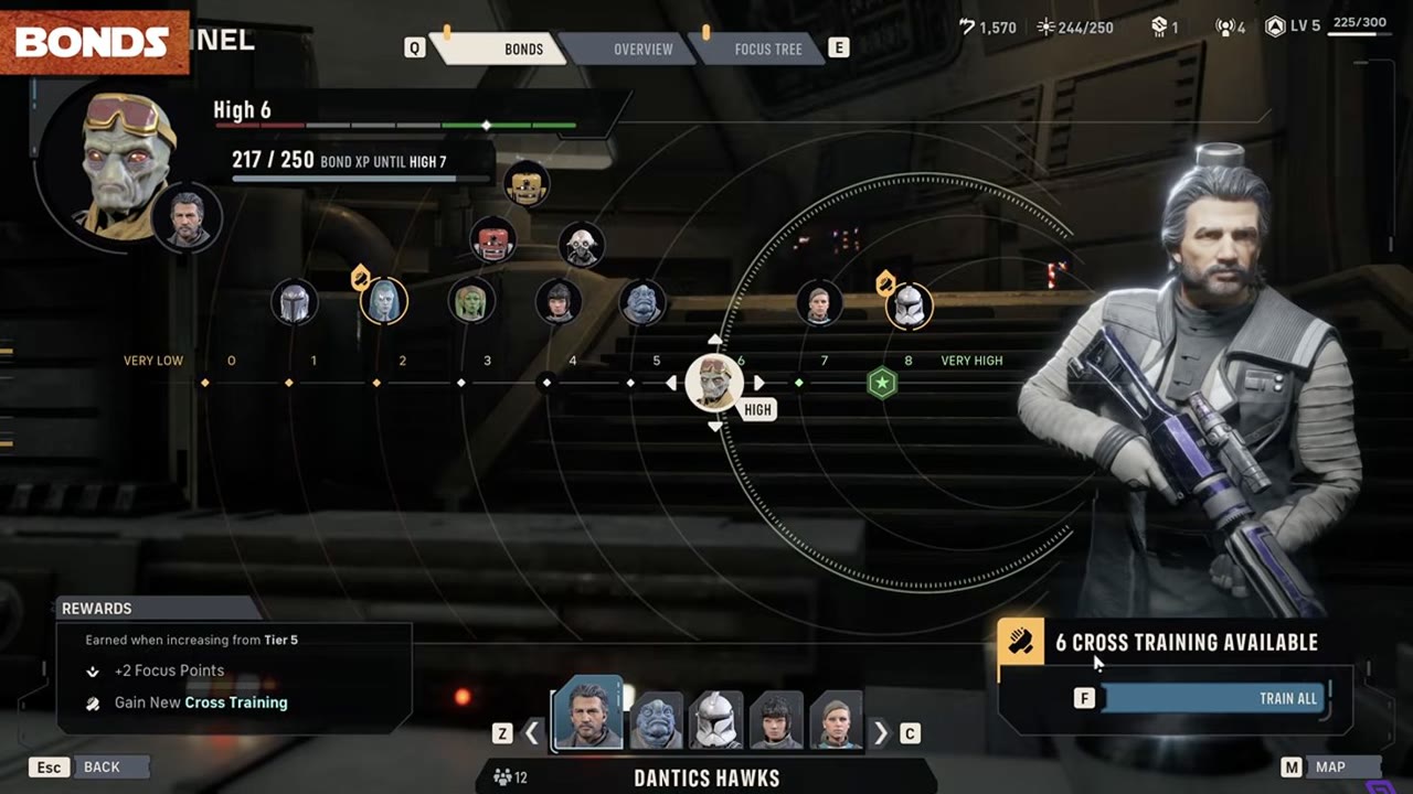 The Bonds screen showing relationship tiers, Operator pairings, and six available Cross Training choices