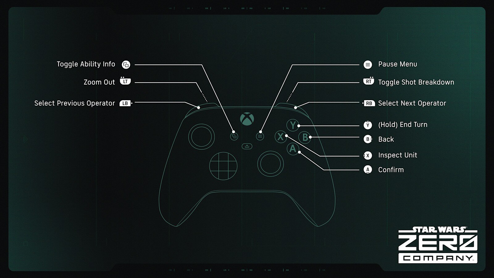 Official Xbox controller layout for Star Wars Zero Company